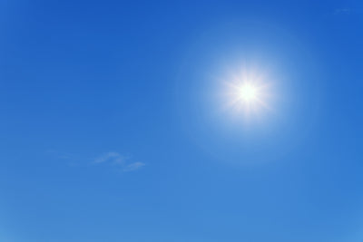 poster-print-best-weather-conditions